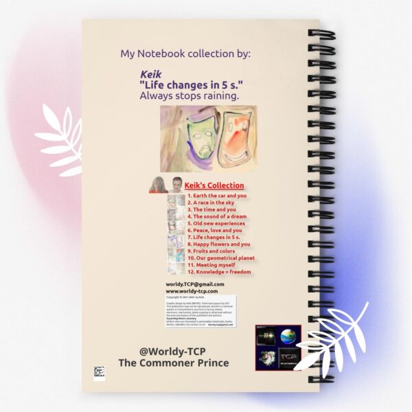 "Life Changes in 5s" Keik's Collection. Spiral notebook - Image 2